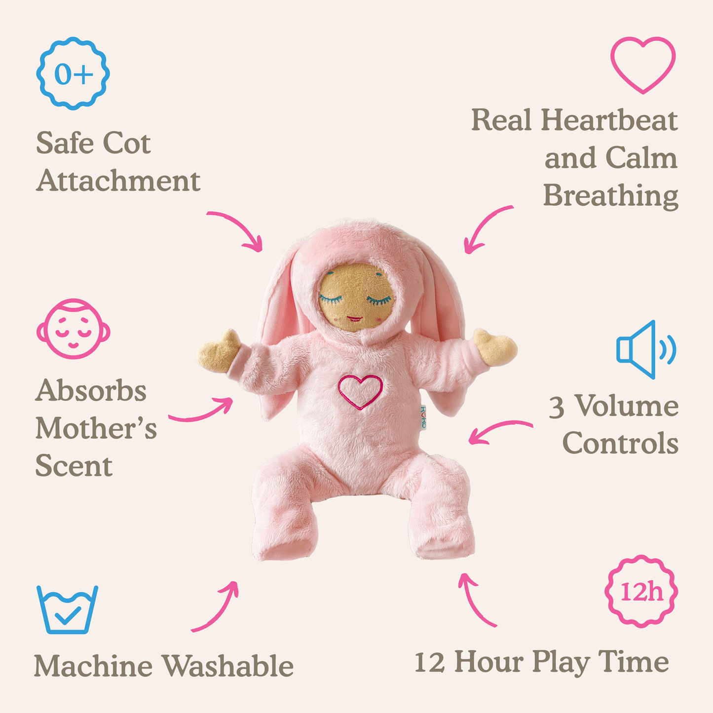 Sleepy Baby Bundle + FREE Gift